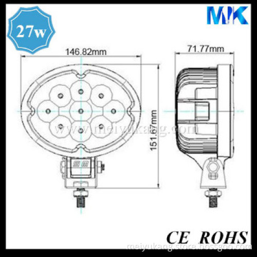 America Cree LED 1900LM 27W 9-32V truck head light with CE ROHS